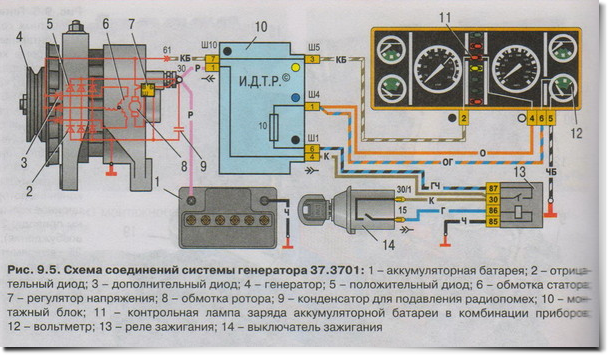 Схема зарядки ваз 2107 инжектор