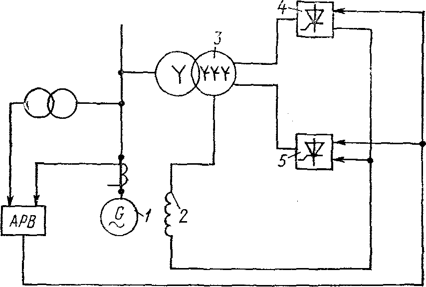 Схема генератора трактора. Схема синхронного генератора с самовозбуждением. Схема с полупроводниковым самовозбуждением. Схема возбуждения тракторного генератора. Тракторный Генератор с самовозбуждением схема подключения.